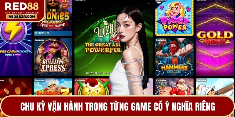 Chu kỳ vận hành trong từng game có ý nghĩa riêng